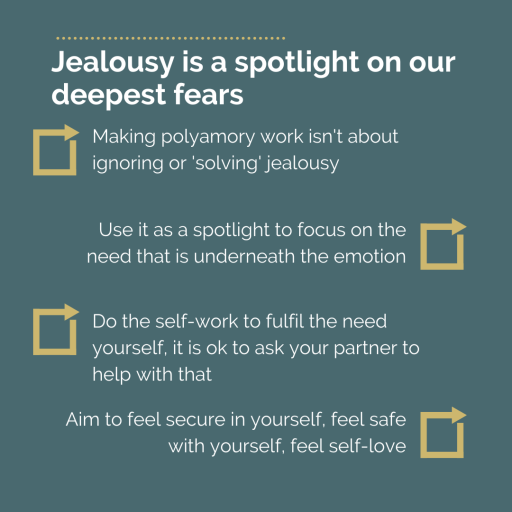 Jealousy part 2: The place between Love and Fear - Open Relating