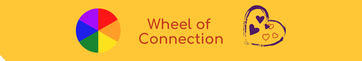 Wheel of Connection